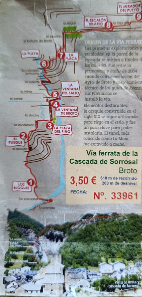 precio_ferrata_sorrosal